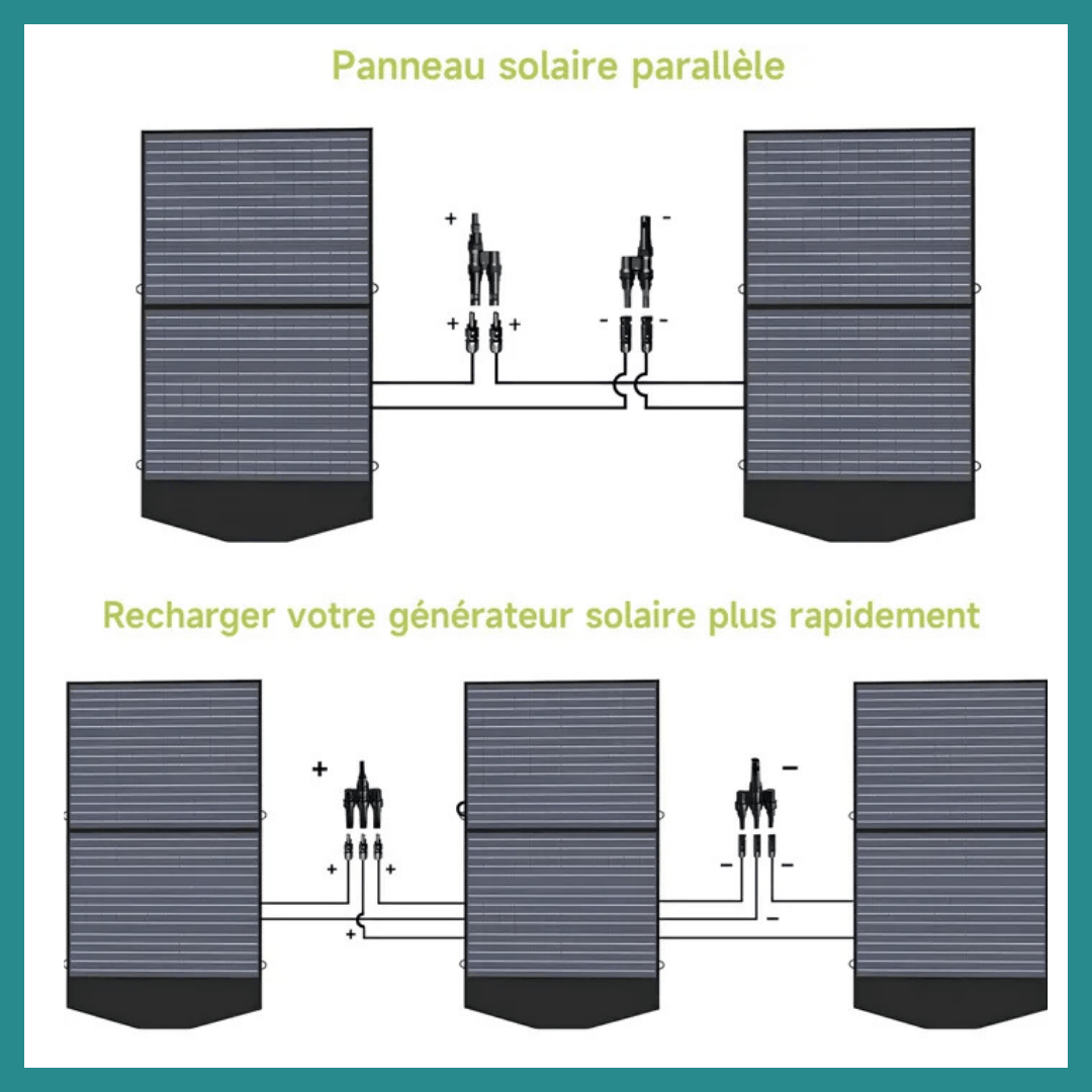 Générateur solaire portable ALLPOWERS R600 – Votre énergie autonome partout, à tout moment